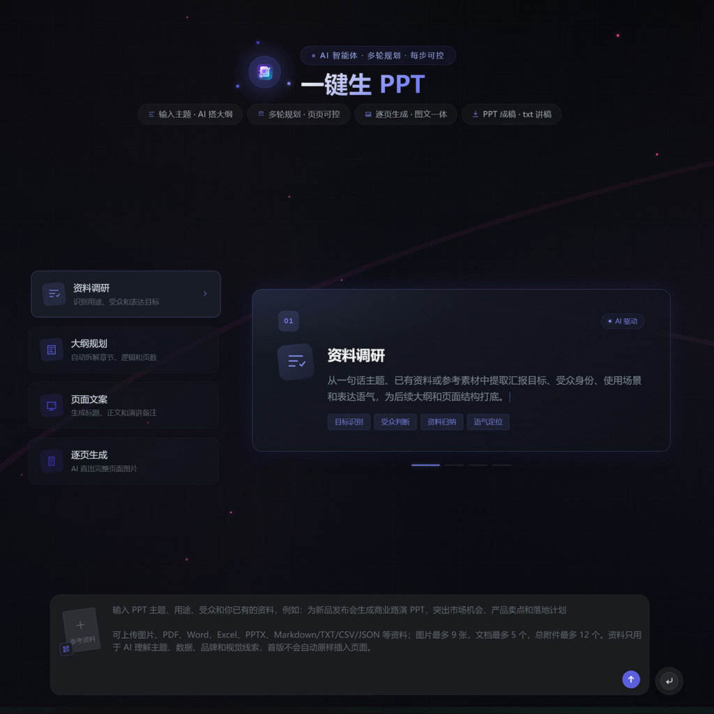 商务PPT与文书排版